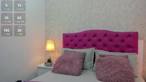 Milu Gomez online show from February 10, 2026, 11:14 am