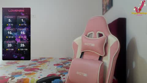 Snapshot of mindy_james chatting on January 23, 2025, 1:45 pm Mindy online show from January 23, 2025, 1:45 pm