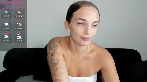 Snapshot of minimaia chatting on January 8, 2025, 3:08 am Maya online show from January 8, 2025, 3:08 am