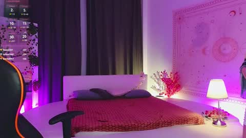 Snapshot of mizukinoyoru chatting on February 19, 2025, 9:36 pm Mizuki online show from February 19, 2025, 9:36 pm