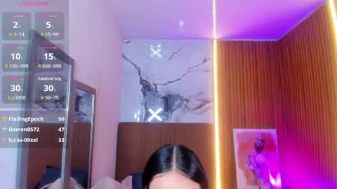 MOLLY online show from May 16, 2026, 1:13 am