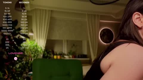 Snapshot of moon_deity chatting on January 22, 2025, 12:38 pm Luna online show from January 22, 2025, 12:38 pm