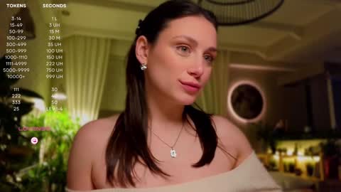 Snapshot of moon_deity chatting on January 28, 2025, 12:54 pm Luna online show from January 28, 2025, 12:54 pm