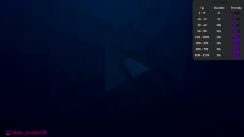 Snapshot of nala_j08 chatting on February 4, 2026, 10:54 am N A L A NEW instagram nala jordan08 online show from February 4, 2026, 10:54 am