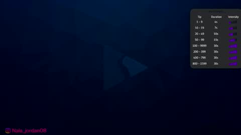 Snapshot of nala_j08 chatting on February 8, 2026, 12:30 pm N A L A NEW instagram nala jordan08 online show from February 8, 2026, 12:30 pm