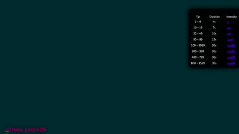 Snapshot of nala_j08 chatting on February 20, 2026, 11:00 am N A L A NEW instagram nala jordan08 online show from February 20, 2026, 11:00 am