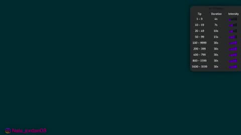 N A L A  NEW instagram nala jordan08 online show from March 12, 2026, 12:00 pm