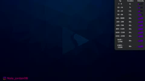 N A L A  NEW instagram nala jordan08 online show from May 27, 2026, 10:23 am