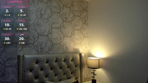 Snapshot of nastya_fantasy chatting on January 17, 2025, 10:44 am Nastya online show from January 17, 2025, 10:44 am