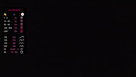 Snapshot of nerdsondisplay chatting on January 18, 2026, 6:01 pm The Silk Glove Mistress online show from January 18, 2026, 6:01 pm