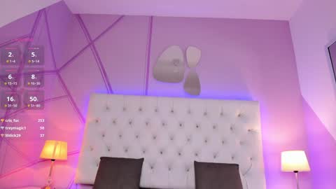 Snapshot of nicol_betancur chatting on January 5, 2025, 9:26 am Nicol online show from January 5, 2025, 9:26 am