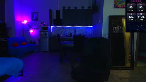 Snapshot of nicole_fancy chatting on January 28, 2025, 7:53 pm Kitty Nikki online show from January 28, 2025, 7:53 pm