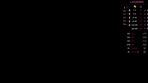 Goldie online show from January 17, 2025, 4:15 pm