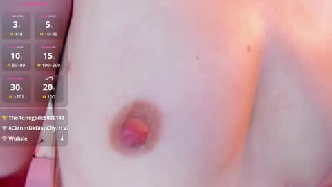 Snapshot of oralarson chatting on March 4, 2025, 2:32 pm Ora Larson online show from March 4, 2025, 2:32 pm