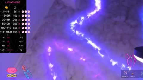 Snapshot of pamela_dimantis_ chatting on March 2, 2025, 7:10 am Pamela online show from March 2, 2025, 7:10 am