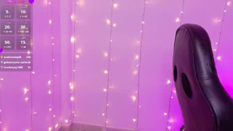 Snapshot of pandorabeker chatting on February 25, 2025, 5:19 am online show from February 25, 2025, 5:19 am