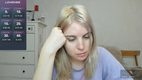 Allisses online show from January 16, 2026, 7:56 am