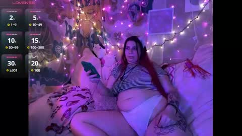 payyourprincessjess online show from January 10, 2025, 8:15 pm