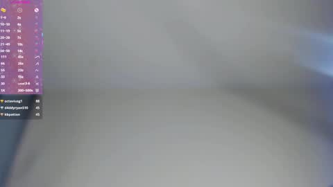 Snapshot of pekadark chatting on February 9, 2025, 6:11 am HERES ALICE WELCOME EVERYONE LOVENSE DOMI REACT TO YOUR TIPS LETS MAKE A GREAT SHOW TOGETHER online show from February 9, 2025, 6:11 am