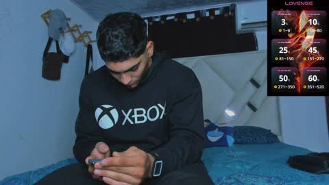 Snapshot of perfec_king00 chatting on January 25, 2025, 9:35 pm Jacob online show from January 25, 2025, 9:35 pm