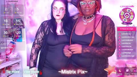 Snapshot of pixiebob25 chatting on January 15, 2025, 4:11 pm Thekawaiidomme online show from January 15, 2025, 4:11 pm