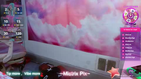 Snapshot of pixiebob25 chatting on February 1, 2025, 7:26 am Thekawaiidomme online show from February 1, 2025, 7:26 am