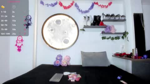 Snapshot of polett_amaranta chatting on February 6, 2026, 12:08 pm Polett Amarantas online show from February 6, 2026, 12:08 pm