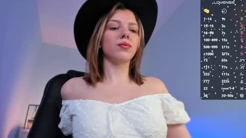 Snapshot of pollyrouge chatting on December 14, 2024, 1:49 pm Your Polly follow me online show from December 14, 2024, 1:49 pm