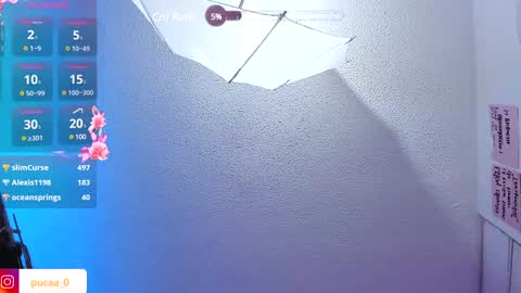 Snapshot of pucaa_ chatting on December 30, 2024, 4:42 am Emma Rico model indep online show from December 30, 2024, 4:42 am