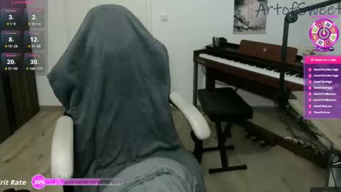 Snapshot of realartofslut chatting on October 7, 2025, 7:11 pm realartofslut online show from October 7, 2025, 7:11 pm