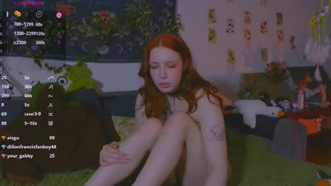 Snapshot of red_lissa chatting on February 28, 2025, 7:25 pm Lissa 3 online show from February 28, 2025, 7:25 pm