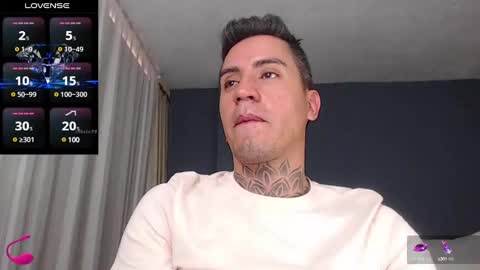 Snapshot of richi_grubby chatting on December 30, 2024, 6:05 pm David online show from December 30, 2024, 6:05 pm