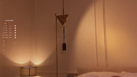 Rina online show from April 7, 2026, 8:31 pm