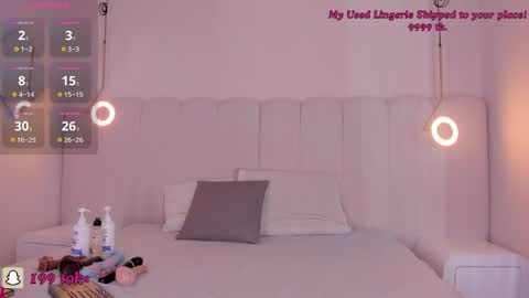 Riri Candy online show from April 7, 2026, 4:02 am