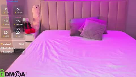 Snapshot of rose_dixon chatting on February 3, 2026, 6:40 am Kimberlly online show from February 3, 2026, 6:40 am