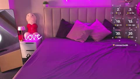 Snapshot of rose_dixon chatting on March 3, 2026, 11:54 pm Kimberlly online show from March 3, 2026, 11:54 pm