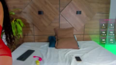 Snapshot of rossedamore chatting on November 10, 2025, 7:35 pm Rosse online show from November 10, 2025, 7:35 pm