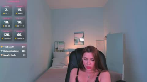 Snapshot of roxy_wet chatting on April 19, 2026, 6:10 pm Roxy follow me online show from April 19, 2026, 6:10 pm