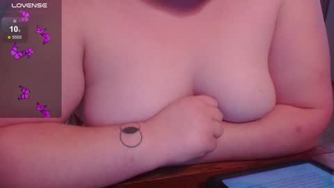 Ruby The Fetishist online show from February 8, 2025, 9:04 pm