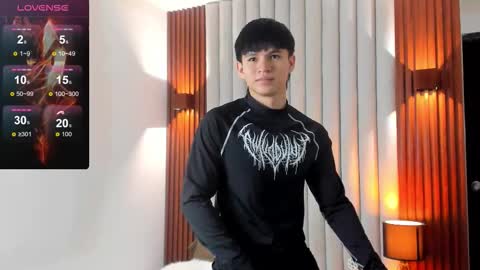 Ryo Kush online show from January 15, 2026, 3:33 am