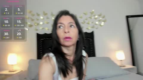 sabinadeluxe_cg online show from February 21, 2026, 12:28 pm