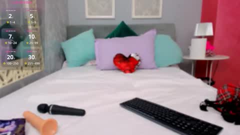 Sabrina online show from March 21, 2026, 5:23 am