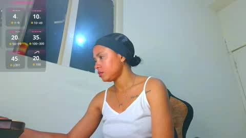 samary thomas online show from February 18, 2026, 2:07 am