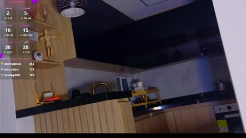 sammywish  online show from May 8, 2026, 4:40 am