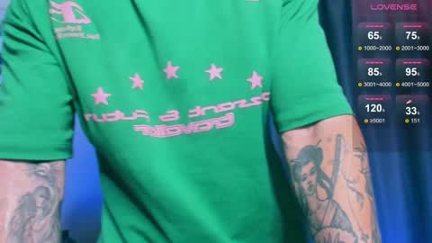 Snapshot of samuel_andrew chatting on January 12, 2025, 5:34 am Samuel online show from January 12, 2025, 5:34 am