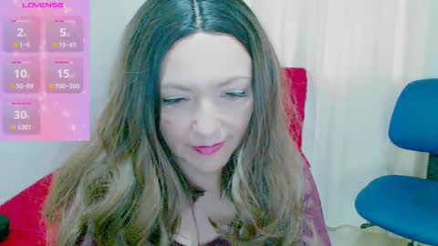 sandi amaya online show from January 5, 2025, 8:31 pm