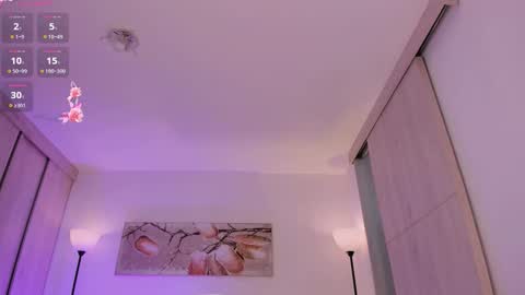 sara cavali online show from January 5, 2026, 6:33 pm