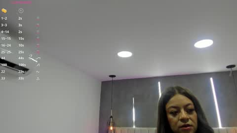 Sarah Bonneth online show from October 8, 2025, 11:52 am