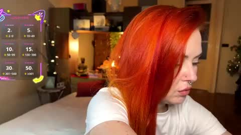 Veronika online show from July 5, 2026, 7:21 pm
