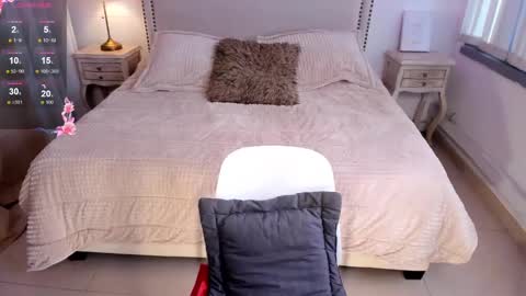 Snapshot of serenna_se chatting on January 16, 2025, 9:40 pm Serenna Cruz online show from January 16, 2025, 9:40 pm